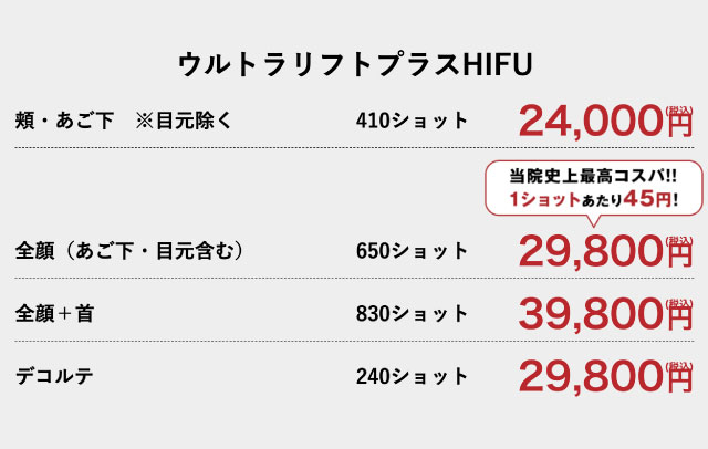 業界内最大ショット数でしっかり効果を実感できる