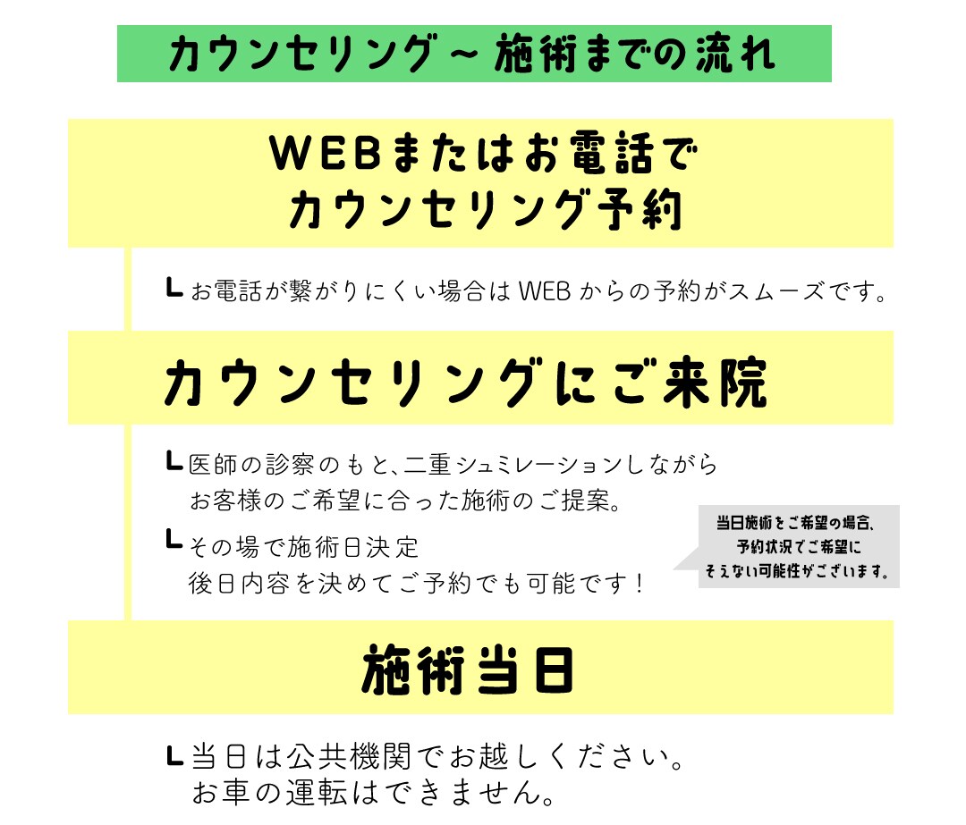 施術希望日がある場合は、早めにカウンセリングへ!