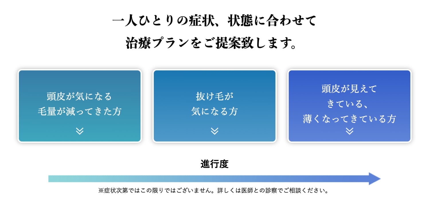 長野市でAGA治療なら湘南美容クリニック長野院へ