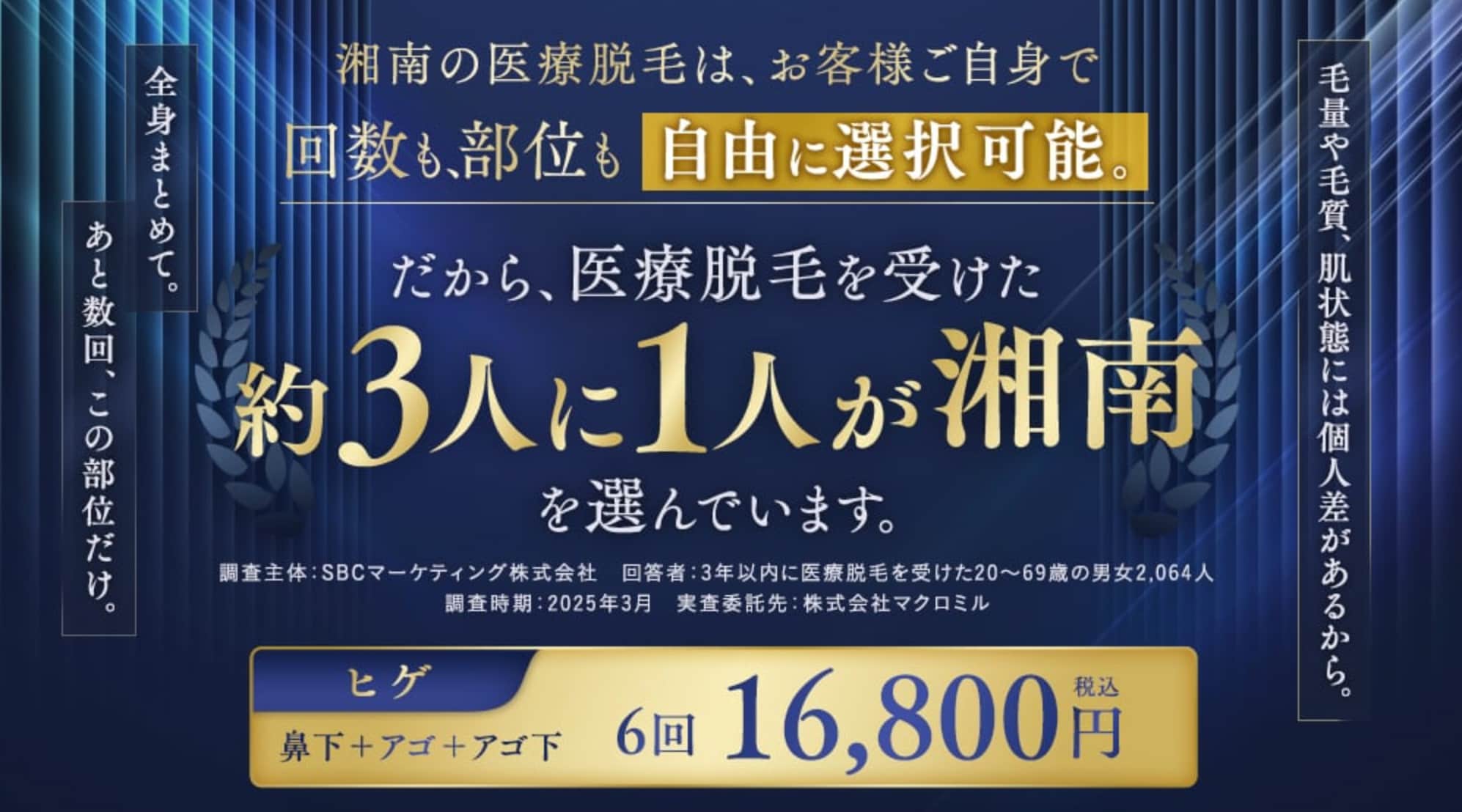 湘南の脱毛は３人に１人から選ばれている！
