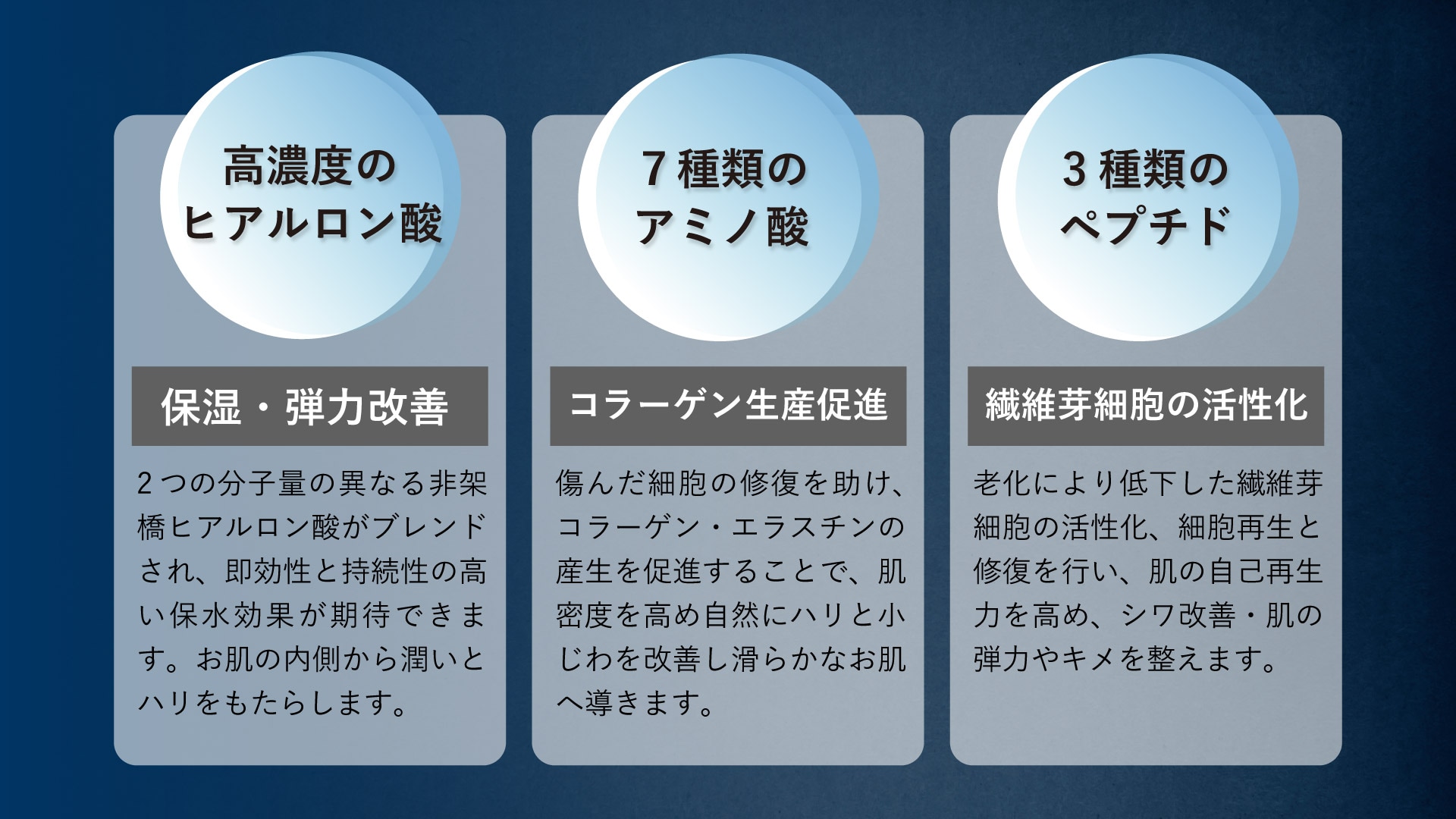 ３つの主成分と効果💉