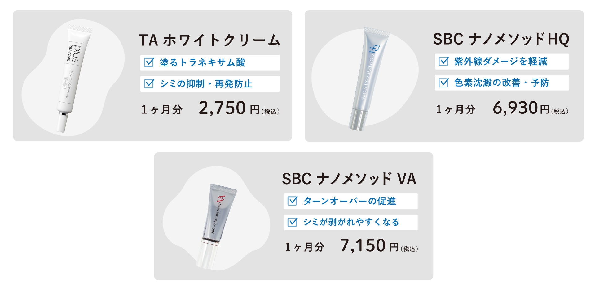 おすすめ外用治療