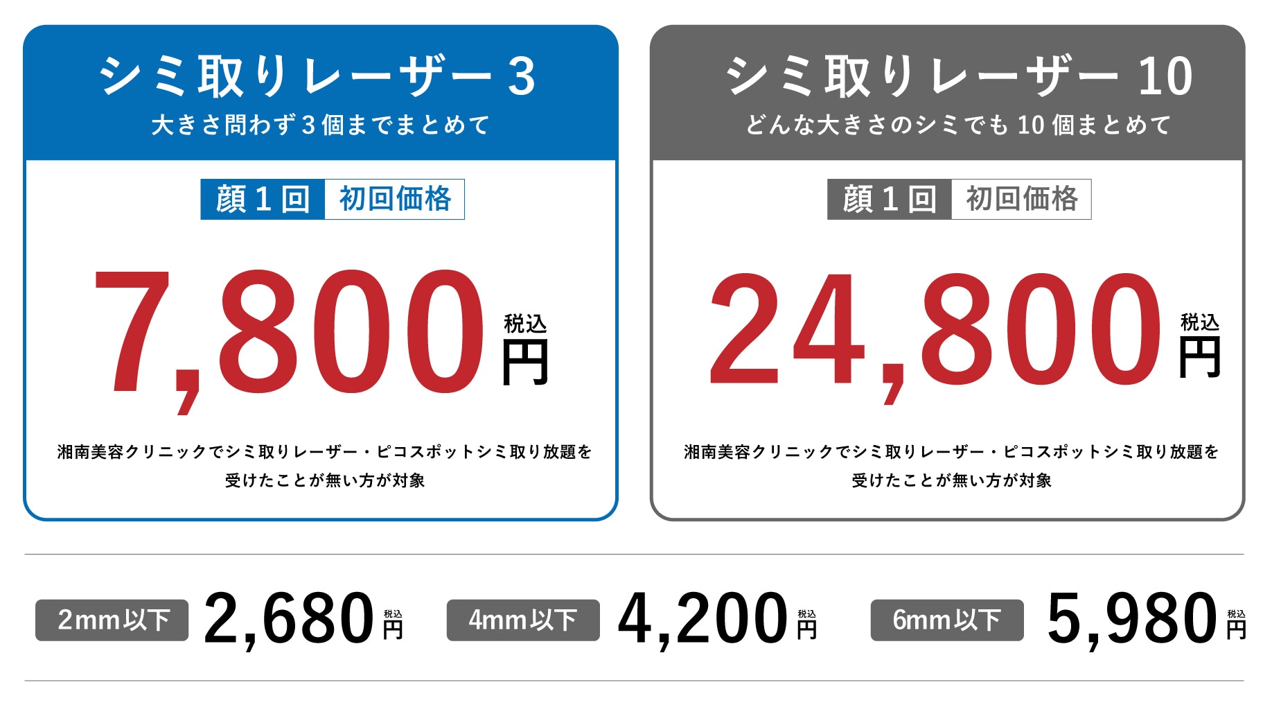 シミ取りがより受けやすい価格になりました！