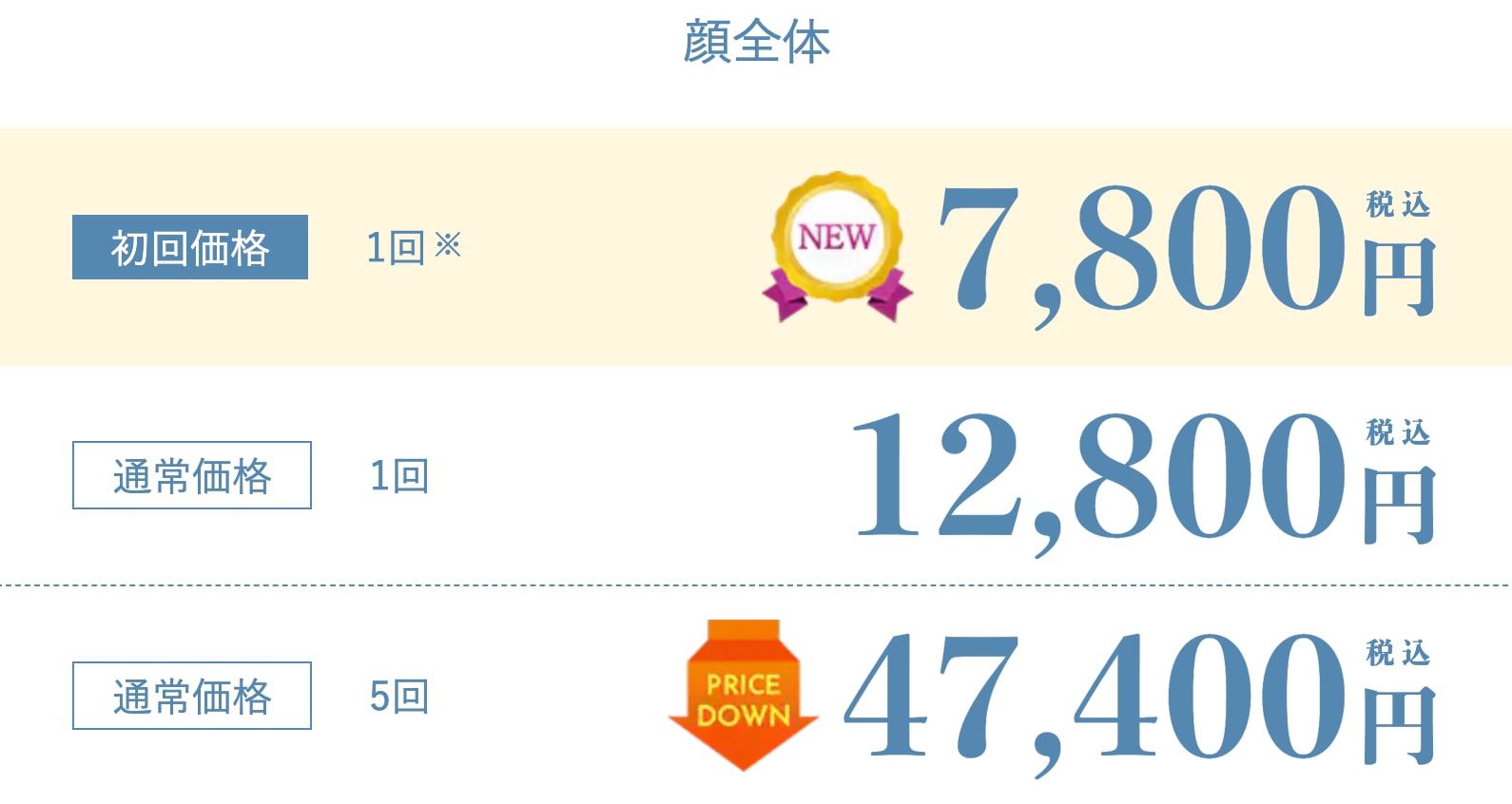 フォトダブル価格