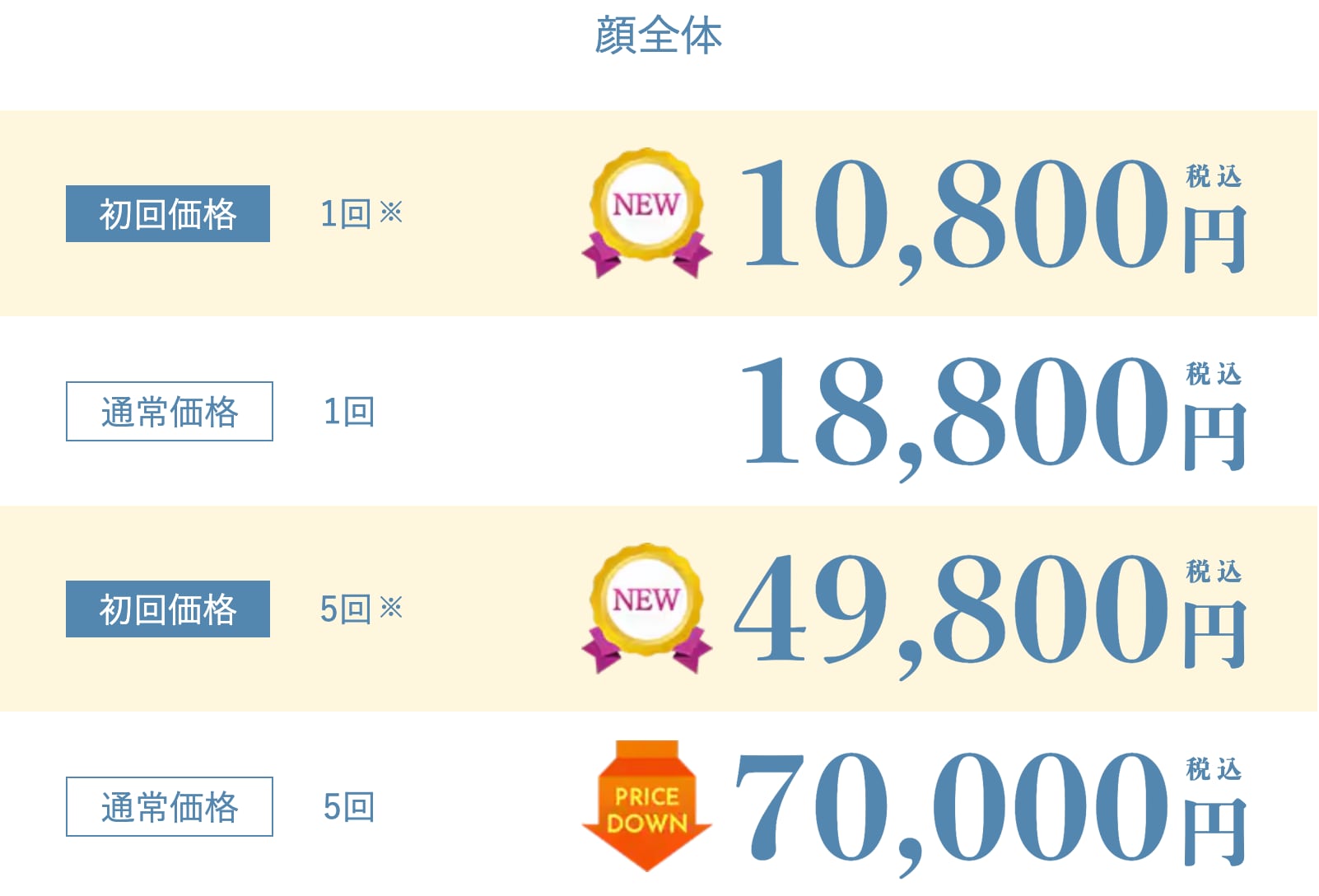 フォトトリプル価格