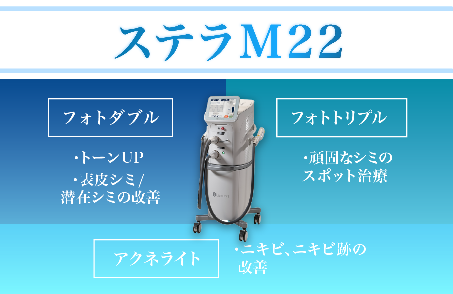 ステラM22