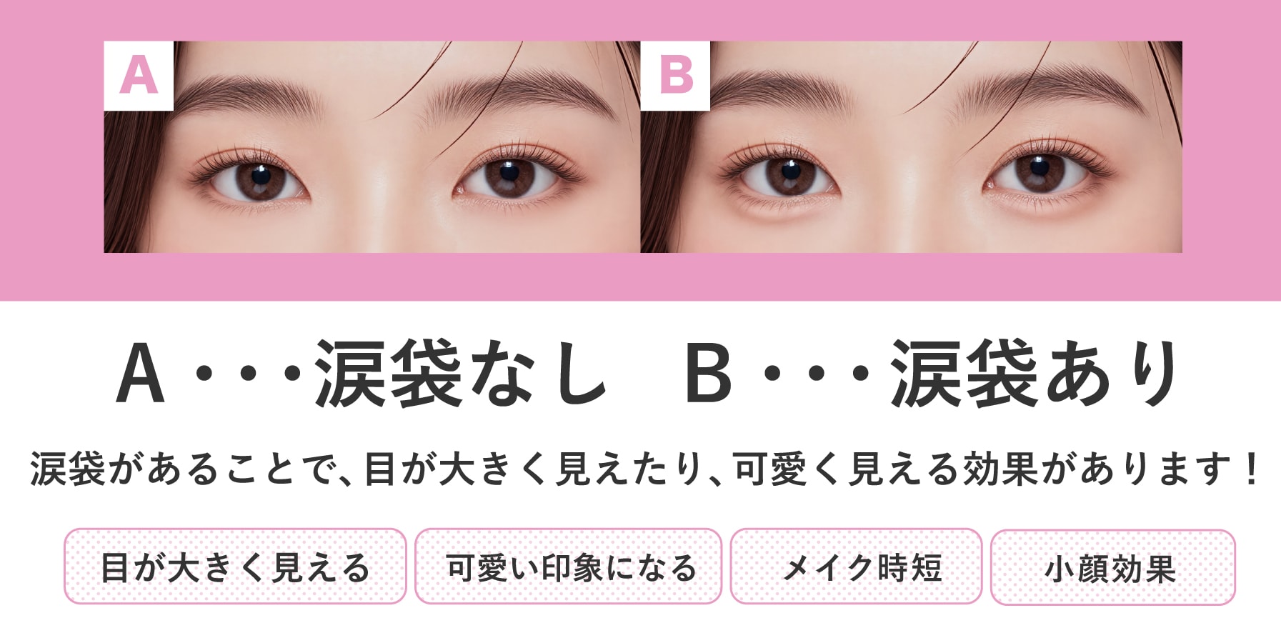 涙袋があるだけて顔の印象が変わる