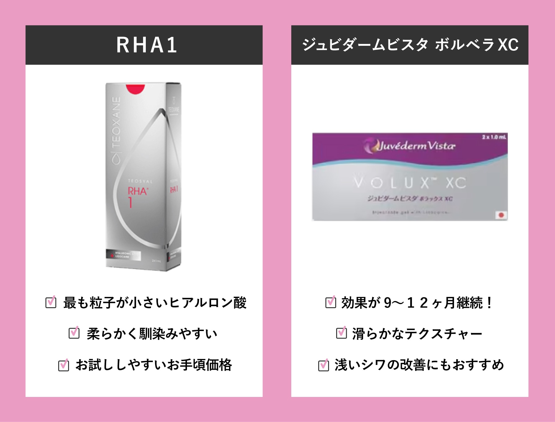 ヒアルロン酸の種類💉