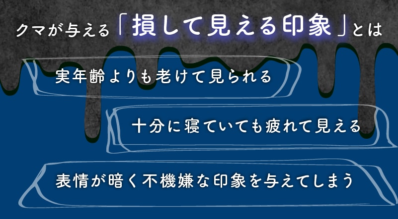 目の下のクマが与える「損して見える印象」とは