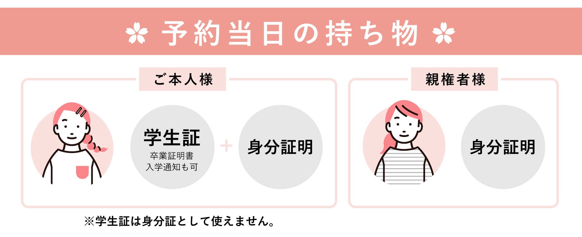 カウンセリング当日の持ち物