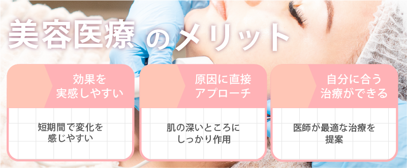 悩みに合った治療ができる！