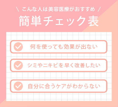 簡単チェック表