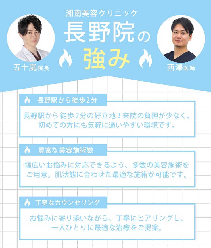 湘南美容クリニック長野院の強み