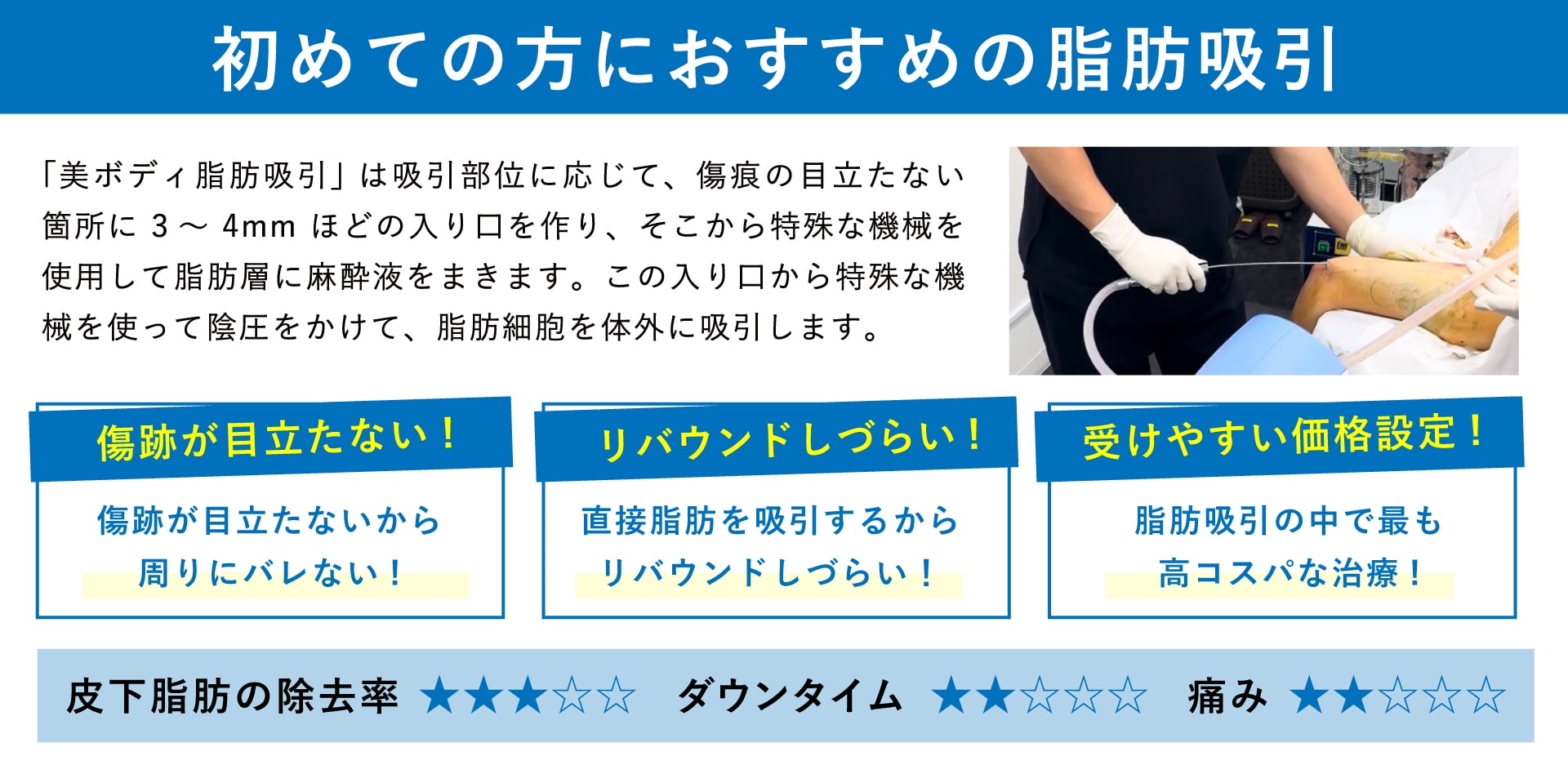 コスパ重視の方におすすめ！