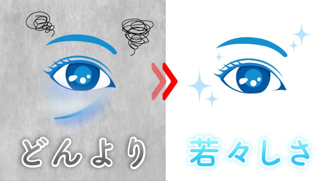 クマを解消して印象UP⤴️