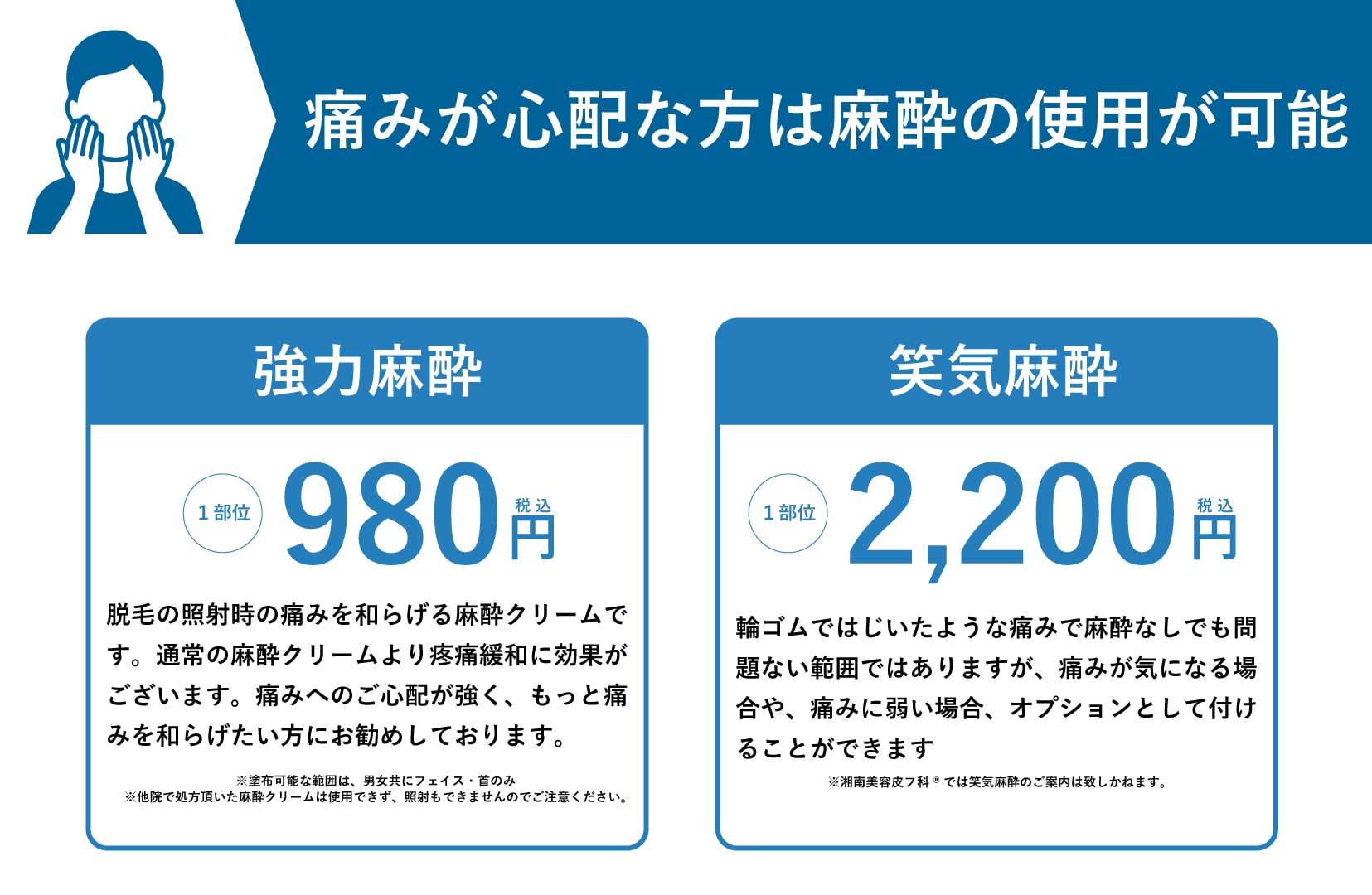 選べる麻酔で痛みも安心
