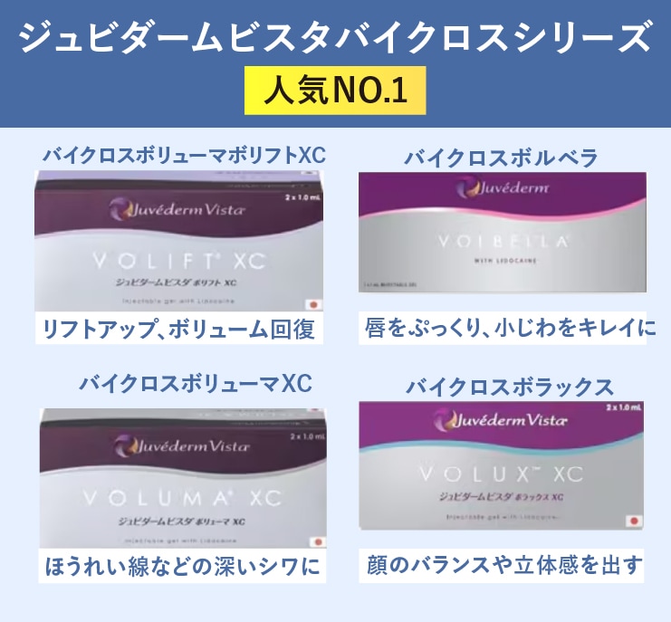   人気No１！新世代ヒアルロン酸　<br />
--これを選んでおけば間違いなし--