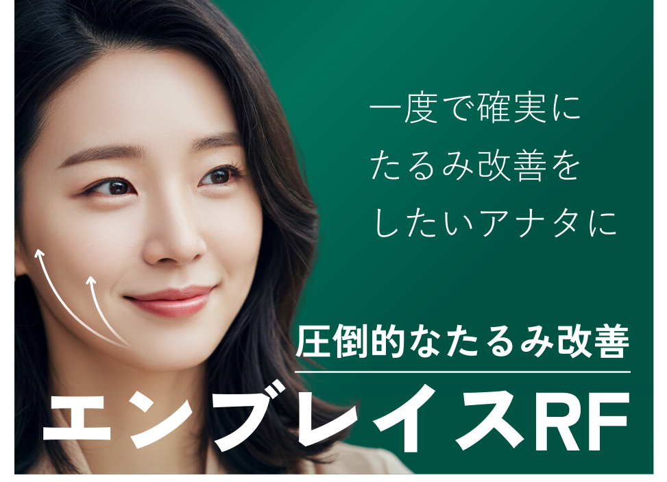 医師が行うたるみ治療