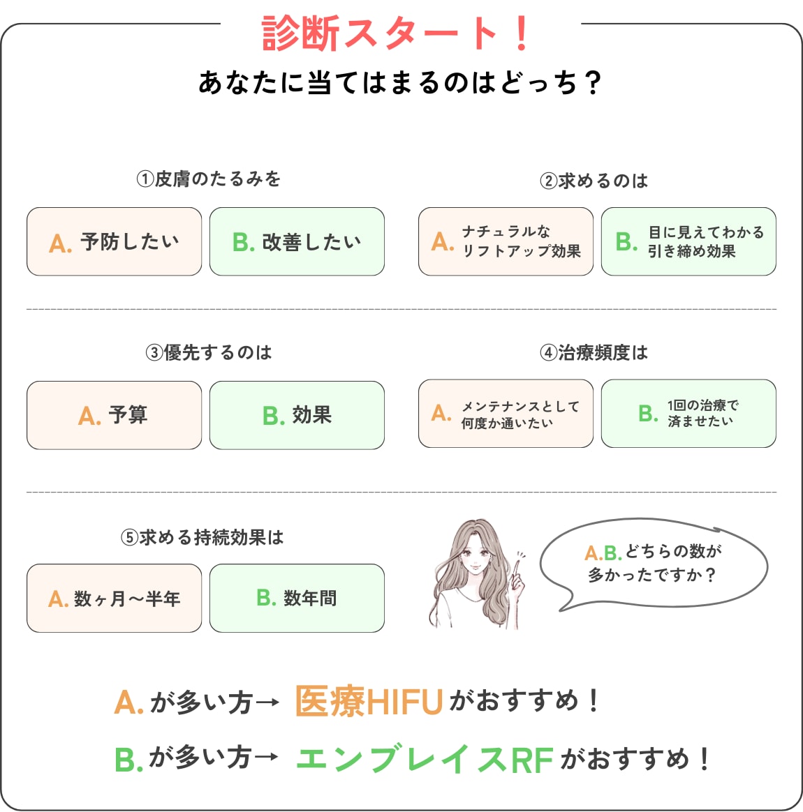 1分でわかる!