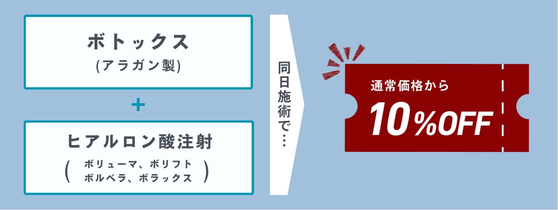 セット価格をチェック!
