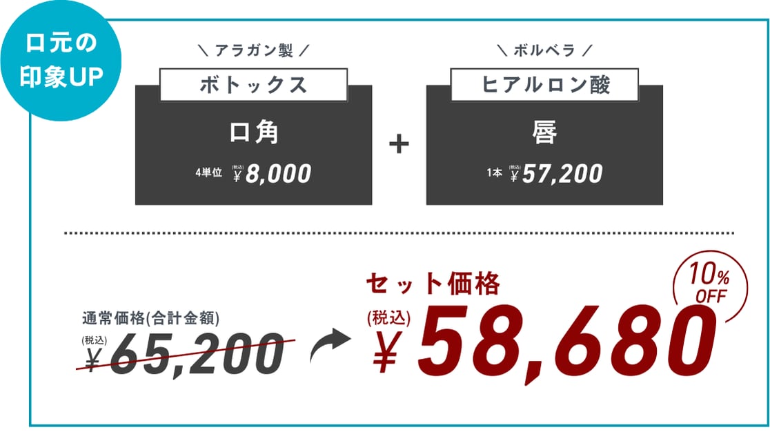 口元の印象を変えたい方に!