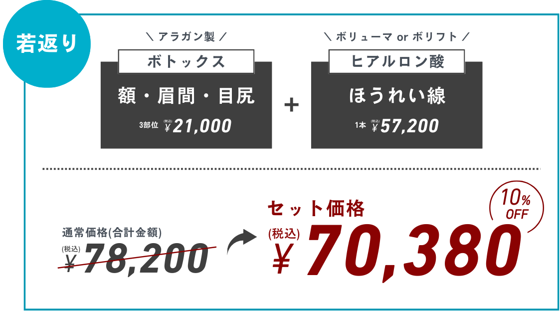 若返り治療に!