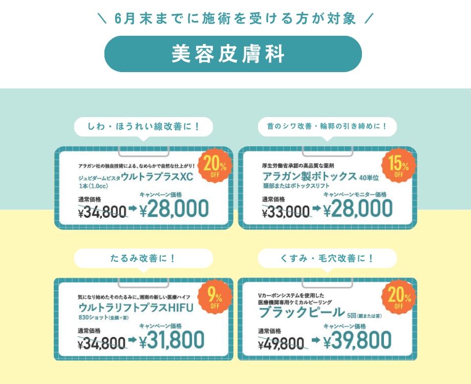 美容皮膚科