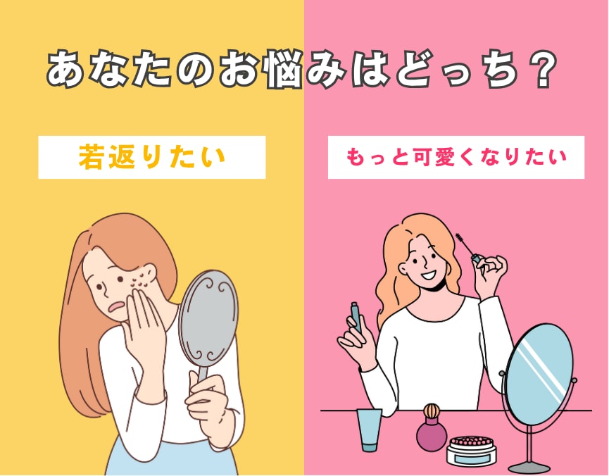 あなたに当てはまるものはありますか？