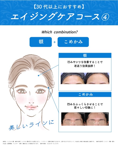 美しい顔のラインに!