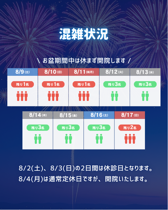 狙い目の日がわかる!