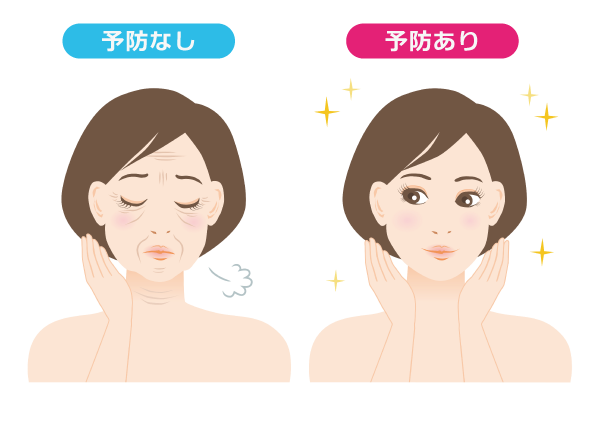 たるみを予防