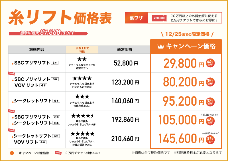 おすすめセットも！