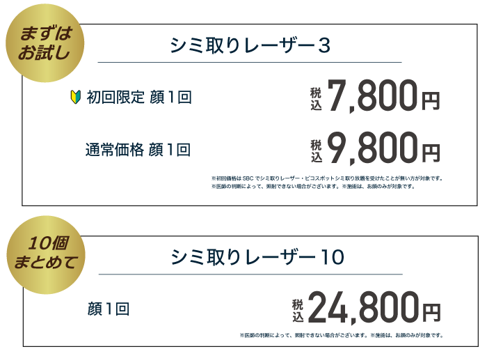 その他のメニュー