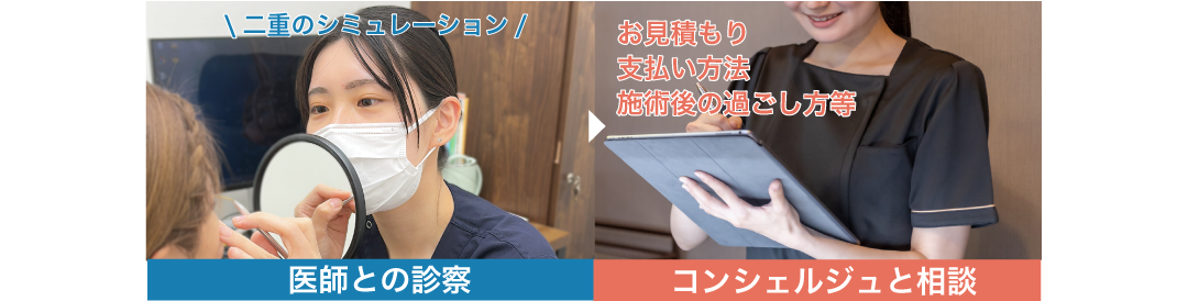 ②無料カウンセリング