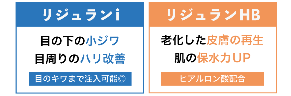 それぞれ特徴があります