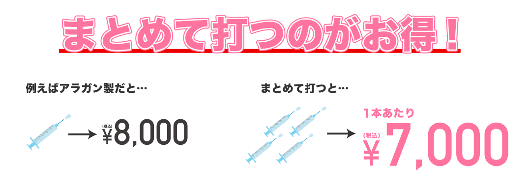 お得にシワ対策！