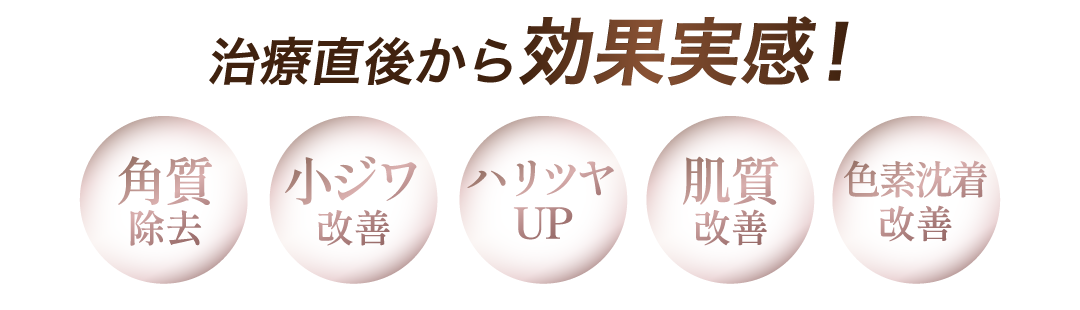 幅広い治療効果