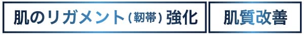 自然にリフトアップ