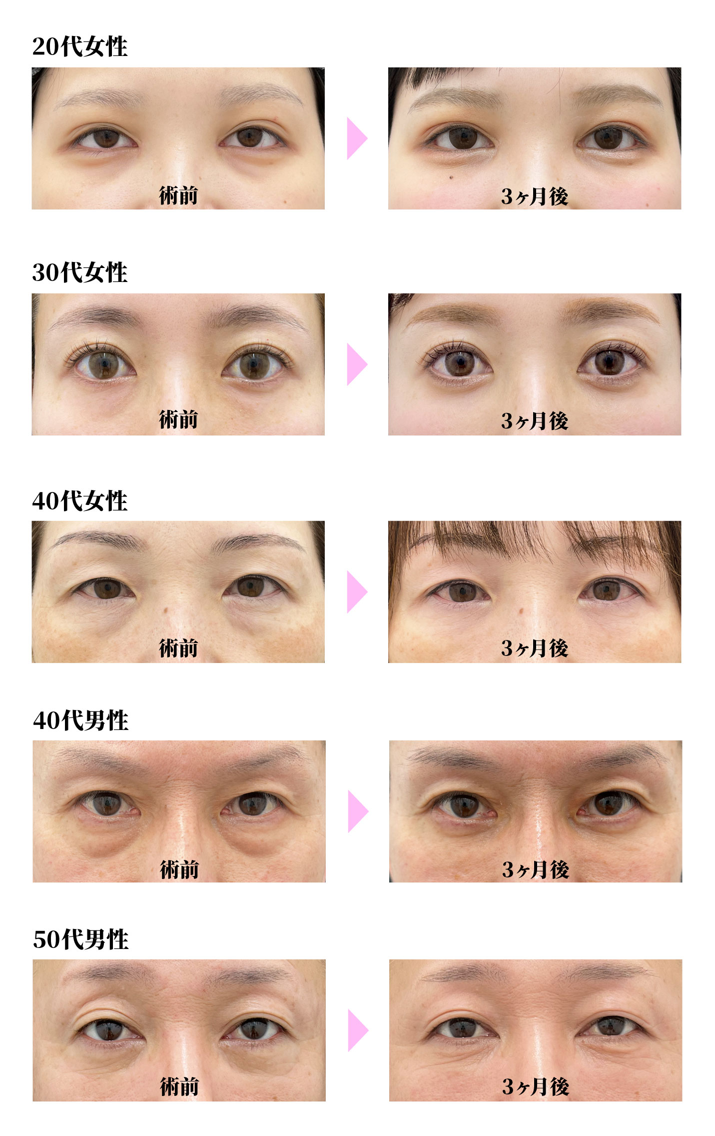 院長の平出医師は幅広い年代のお客様を対応しております