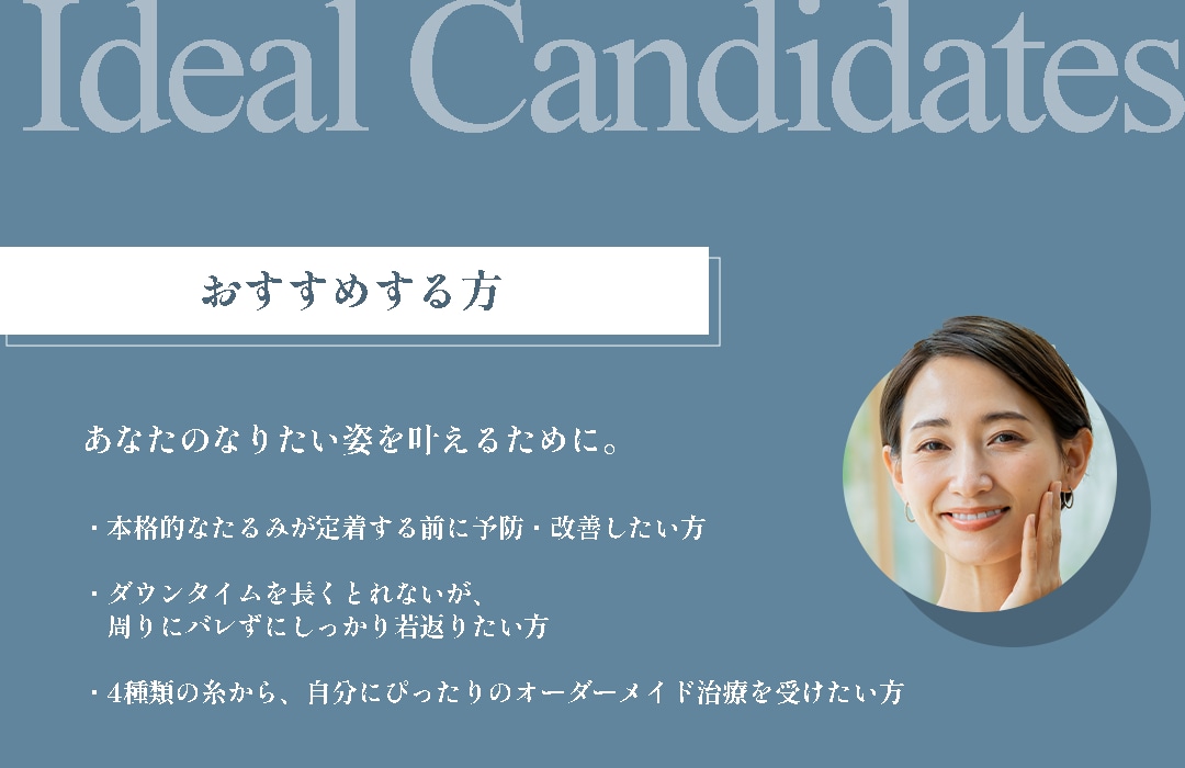 あなたにあったたるみ治療をするために
