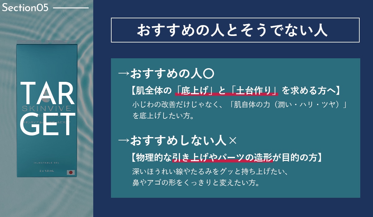 おすすめする人・そうでない人