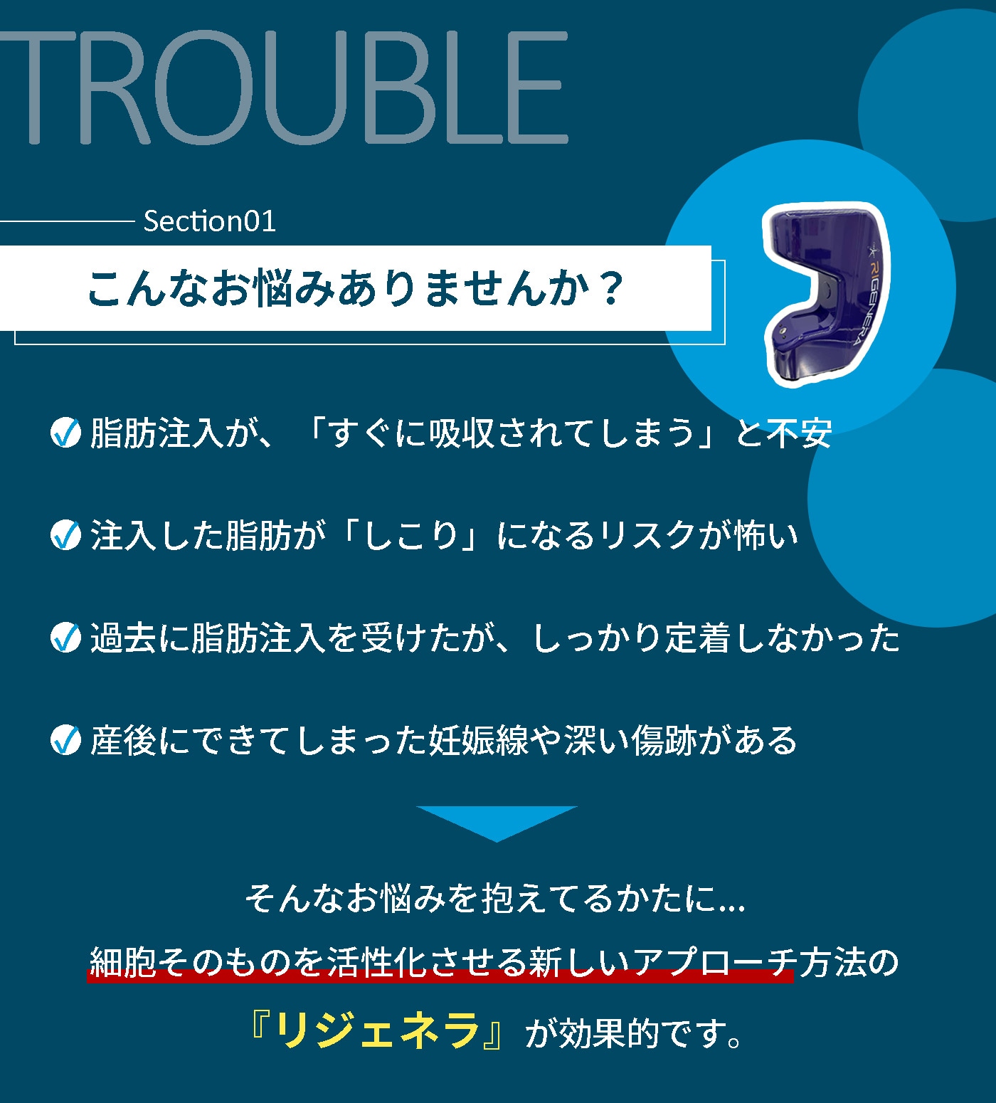 脂肪注入の「定着・しこり」への不安と、諦めかけていた深い「傷跡」