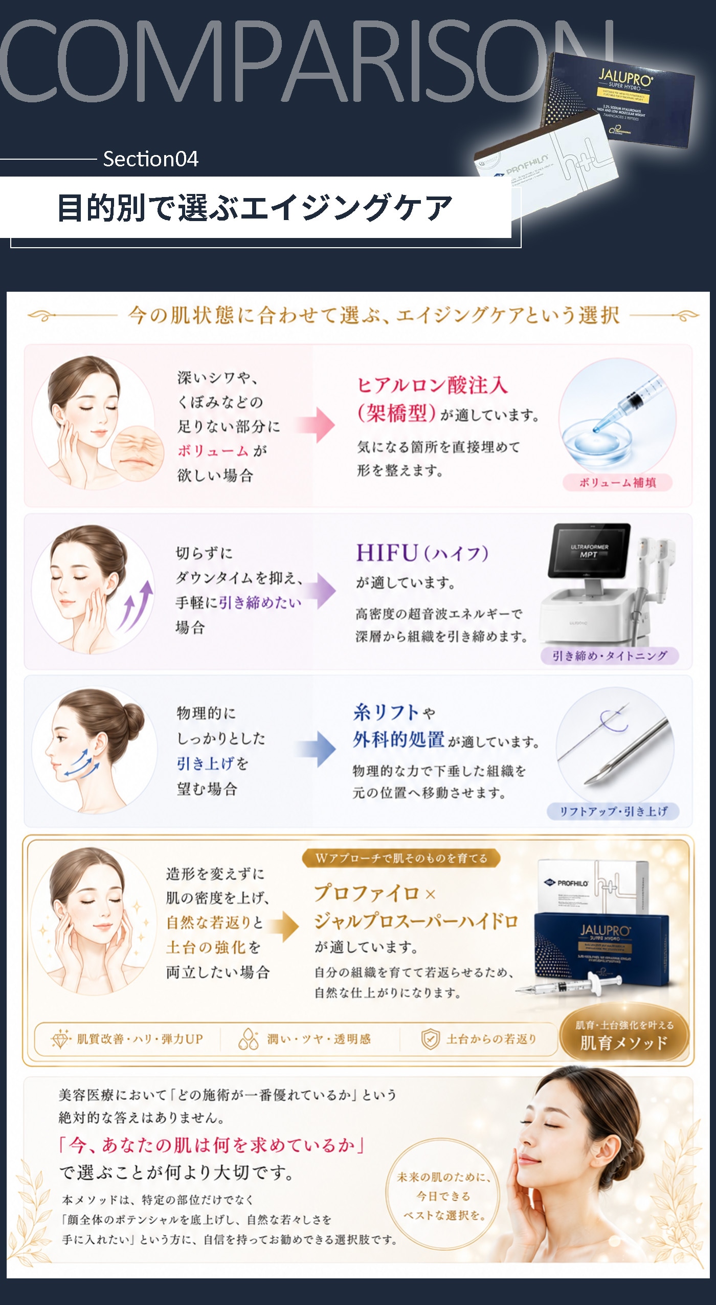 目的別で選ぶエイジングケア