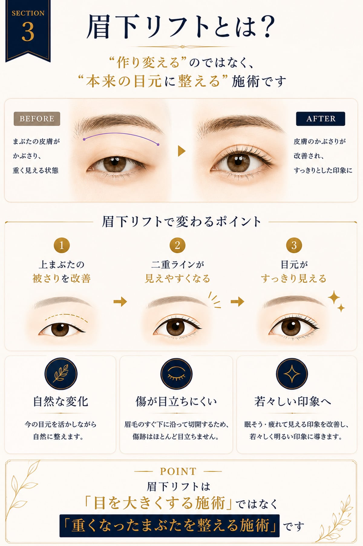 “作り変える”のではなく“整える”目元治療