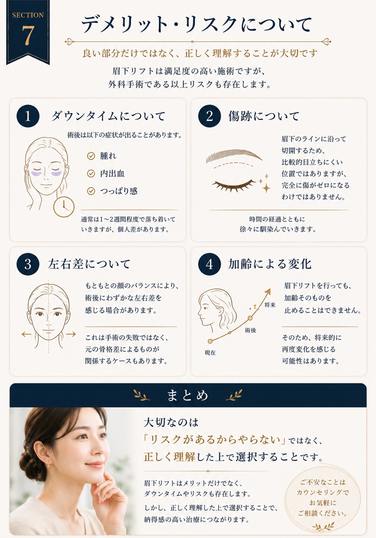 良い部分だけではなく、正しく理解することが大切です