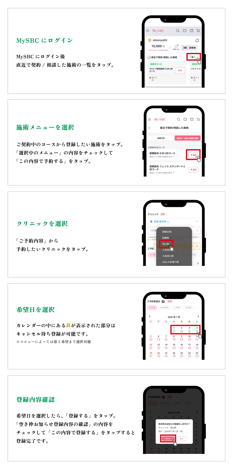 空き枠通知の利用ステップ