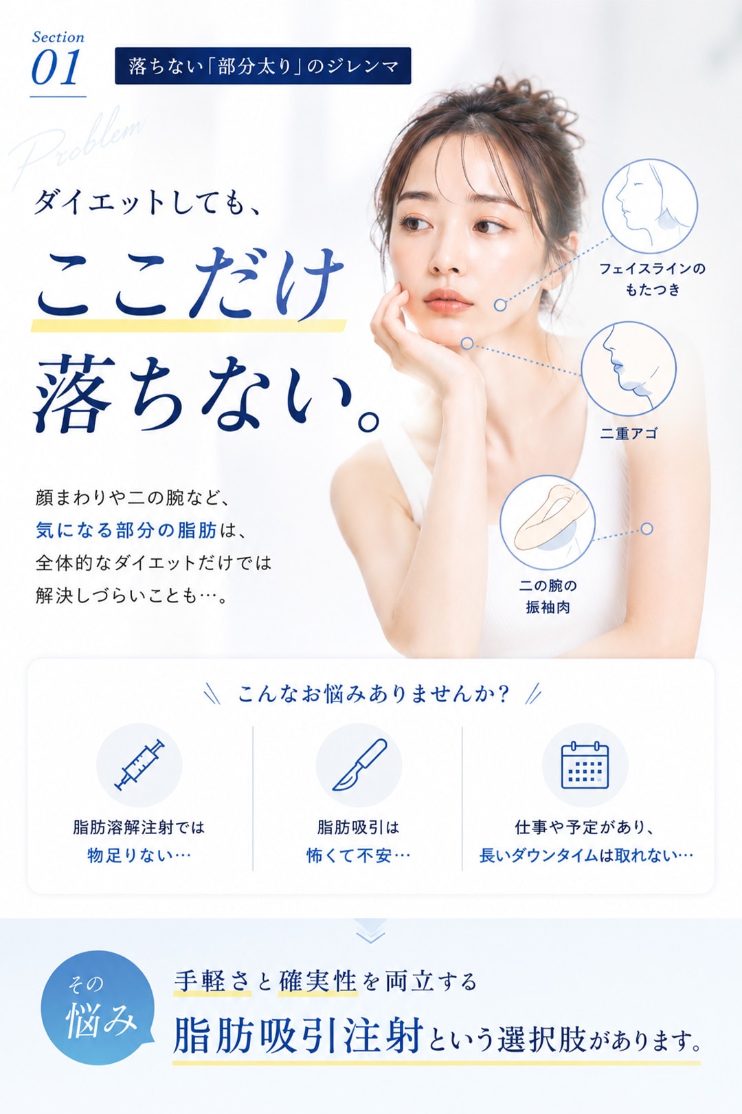 ダイエットでも変わらない顔まわりと二の腕、諦めていませんか？