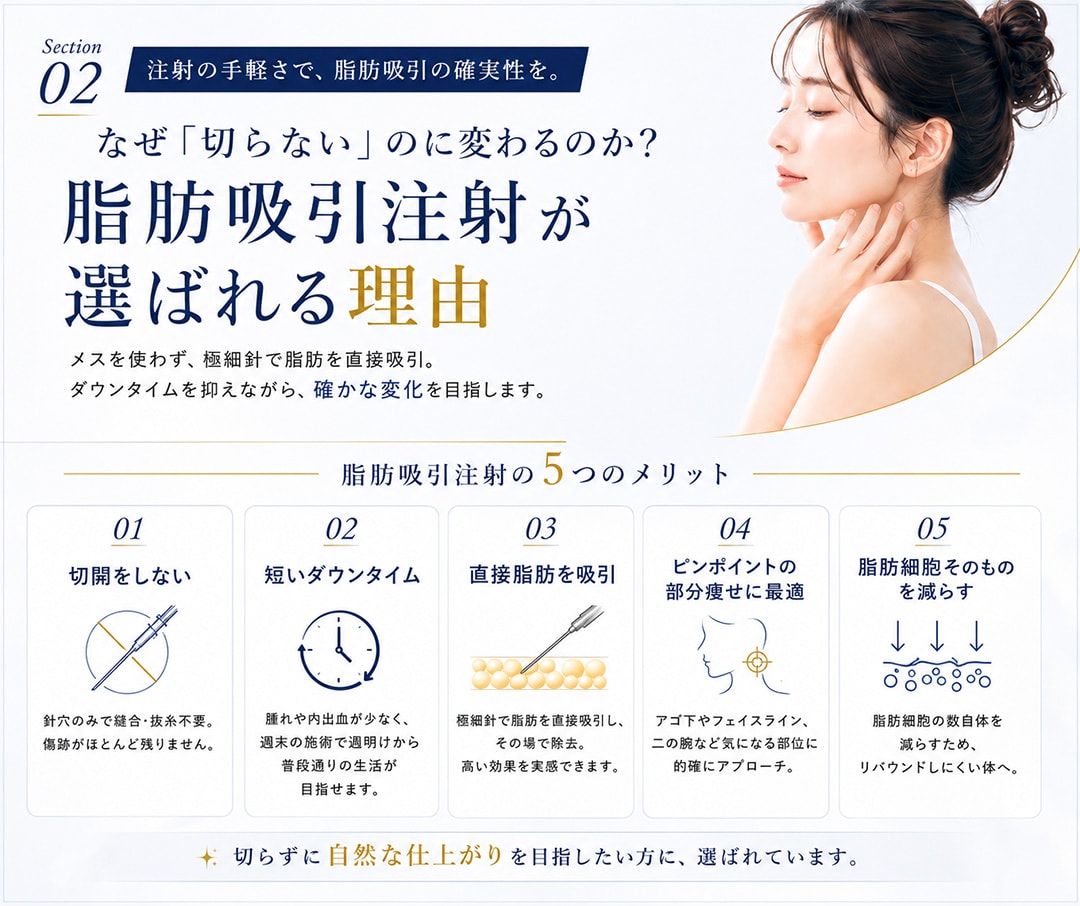脂肪吸引注射が選ばれる理由