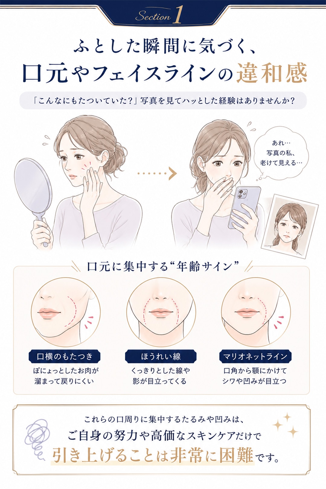 「こんなにもたついていた？」写真を見てハッとした経験はありませんか？