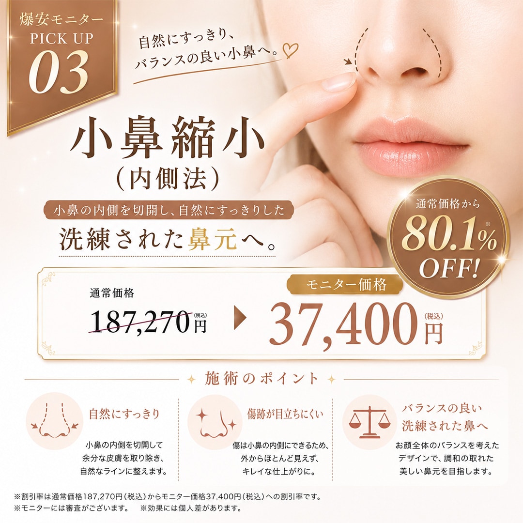 小鼻縮小（内側法）